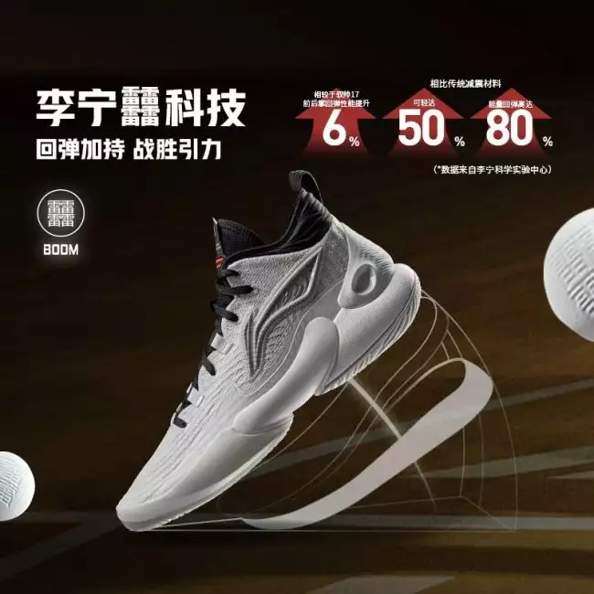 Li Ning YuShuai 18 High Men 