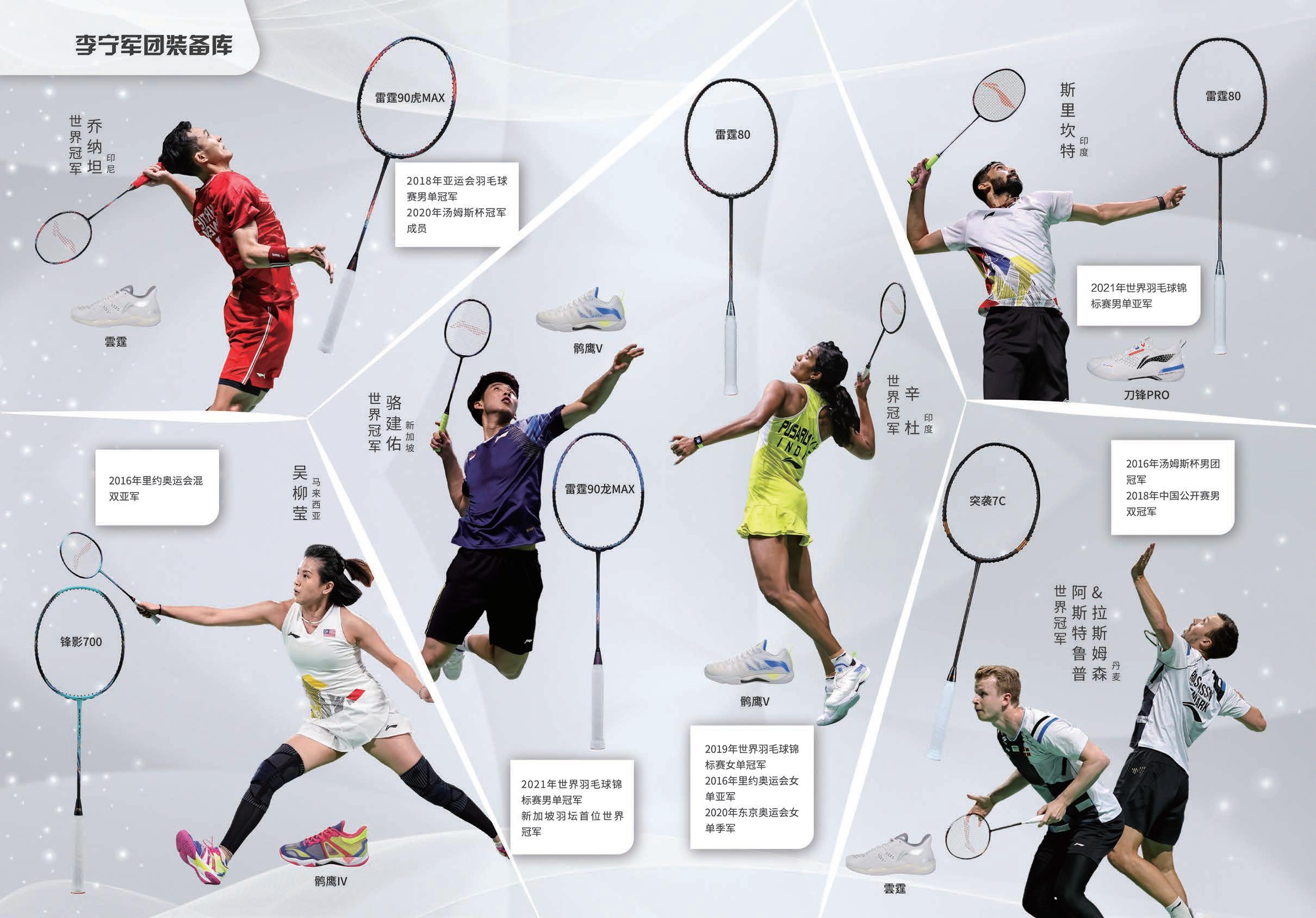 Li Ning Badminton Players